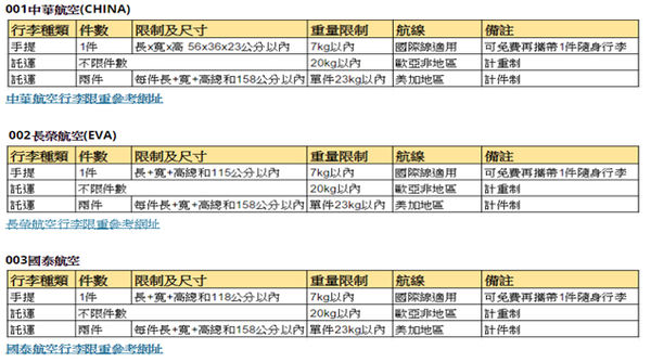 澳洲墨爾本會所國外打工